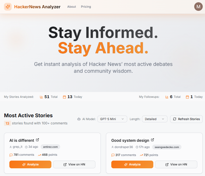 hackernewsanalyzer.com image